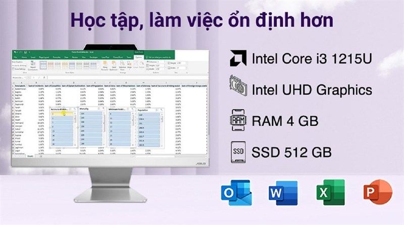 Asus ExpertCenter AIO A3202WBAK i3: Máy tính All In One giá rẻ Asus ExpertCenter AIO A3202WBAK i3: Máy tính All In One giá rẻ