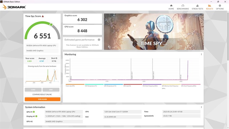 Điểm hiệu năng của MSI Cyborg 15 A12VE được đo bởi 3DMark Time Spy Điểm hiệu năng của MSI Cyborg 15 A12VE được đo bởi 3DMark Time Spy