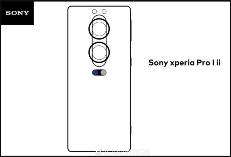 Sony Xperia Pro-I II