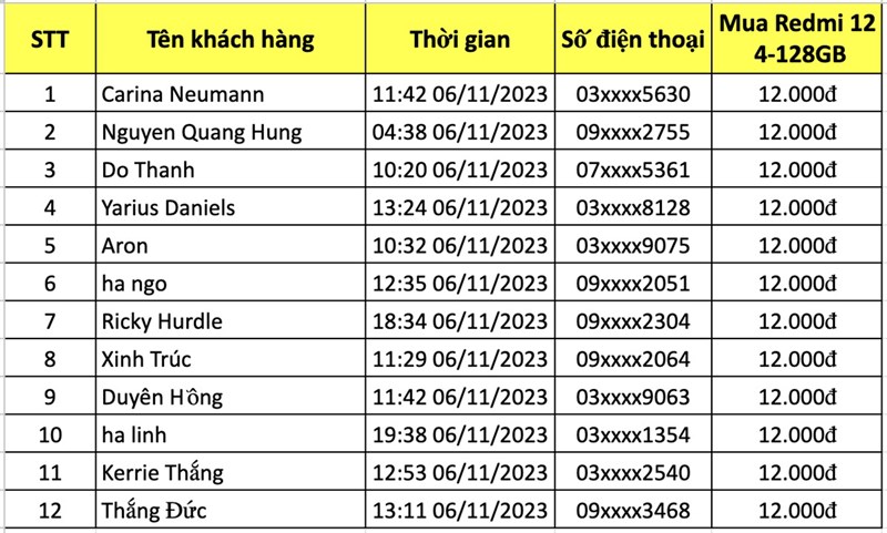 Chơi minigame, săn Redmi 12 cực rẻ, càng chơi nhiều càng lợi nhiều Chơi minigame, săn Redmi 12 cực rẻ, càng chơi nhiều càng lợi nhiều