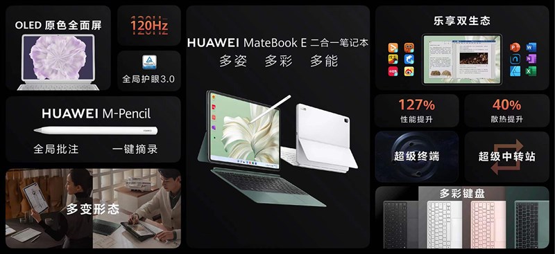 Huawei MateBook E 2023 cấu hình được nâng cấp mạnh mẽ