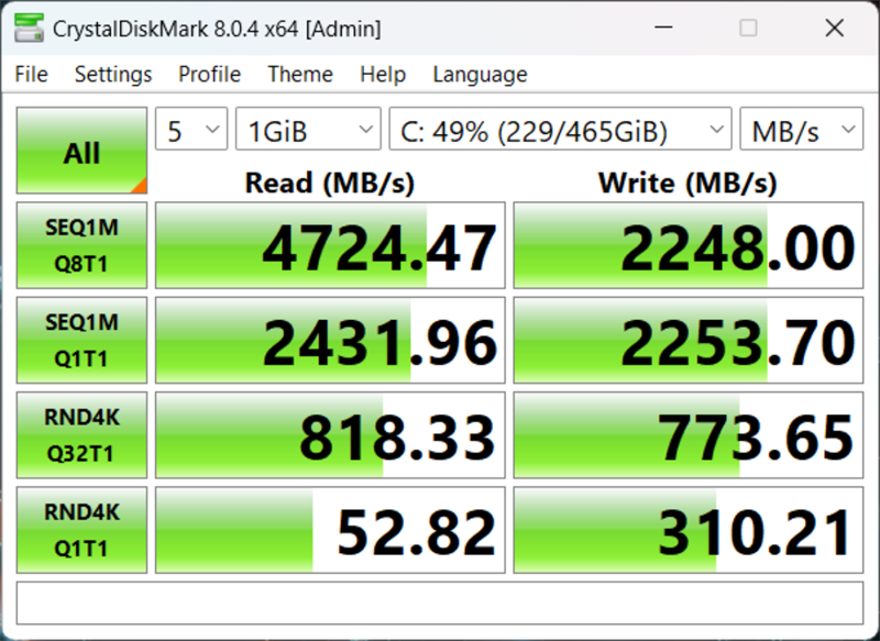 Kết quả tốc độ đọc/ghi của ổ cứng SSD bên trong GIGABYTE G5 GE