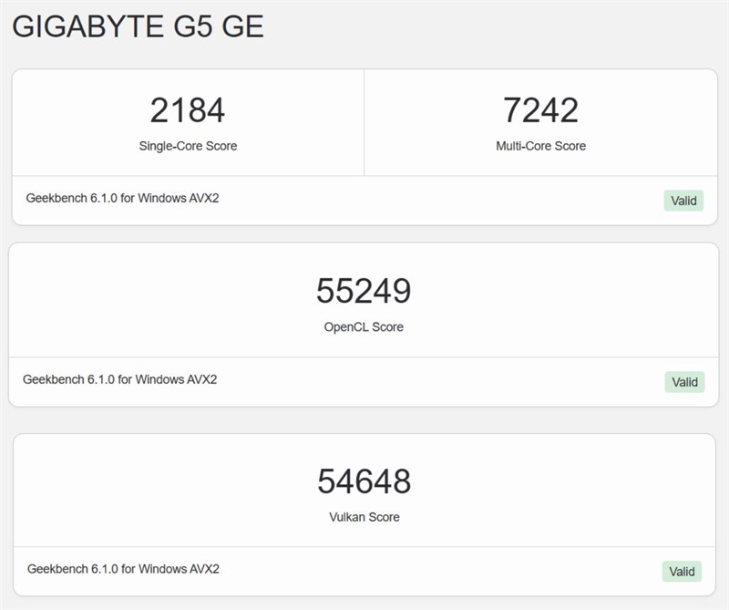 Điểm GeekBench 6 của GIGABYTE G5 GE.