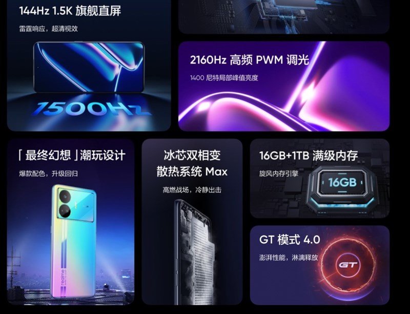 realme GT Neo5 SE ra mắt gần đây đã có bản RAM 16 GB nên việc thương hiệu ra mắt điện thoại 24 GB RAM là điều sớm muộn