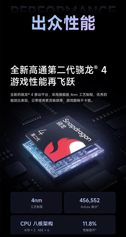 Xiaomi ra mắt Redmi Note 12R