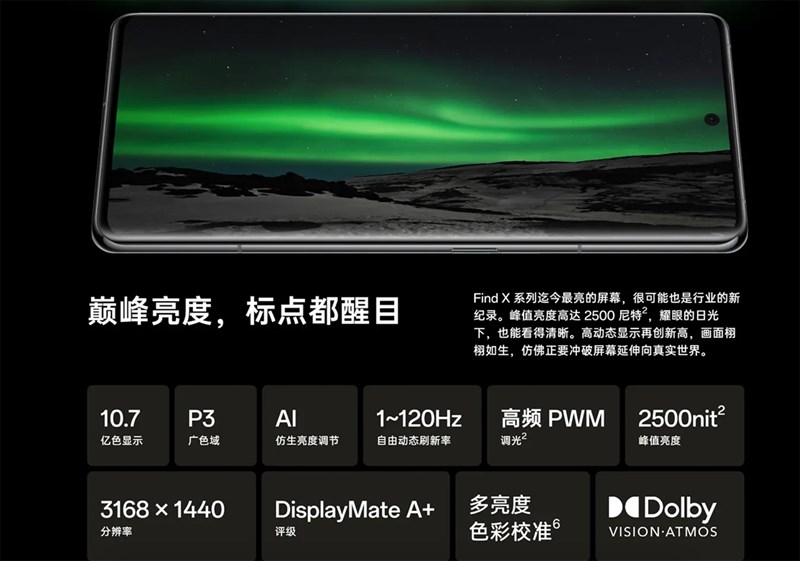 OPPO Find X7 Pro concept OPPO Find X7 Pro concept
