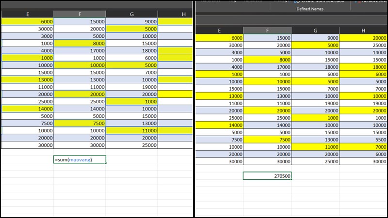 Cách tính tổng các ô tô màu trong Excel Cách tính tổng các ô tô màu trong Excel