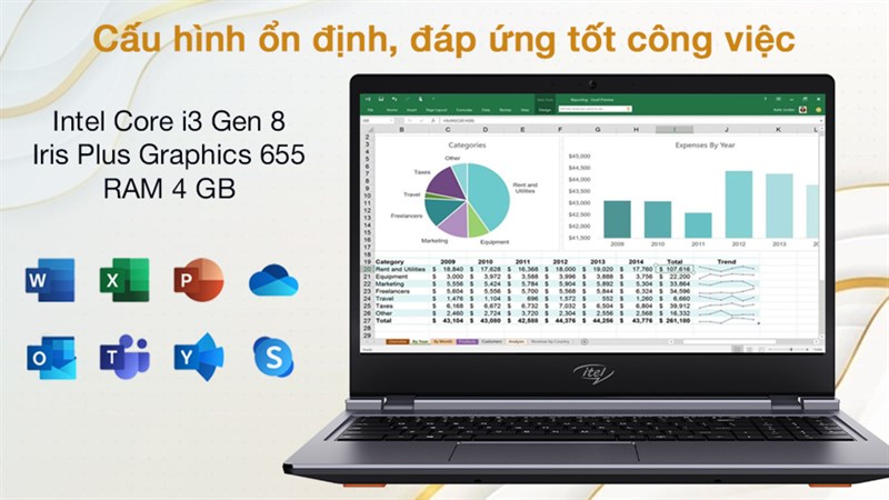 Itel SPIRIT 1 i3 8109U: Giá rẻ nhưng hiệu năng không hề 'rẻ' Itel SPIRIT 1 i3 8109U: Giá rẻ nhưng hiệu năng không hề 'rẻ'