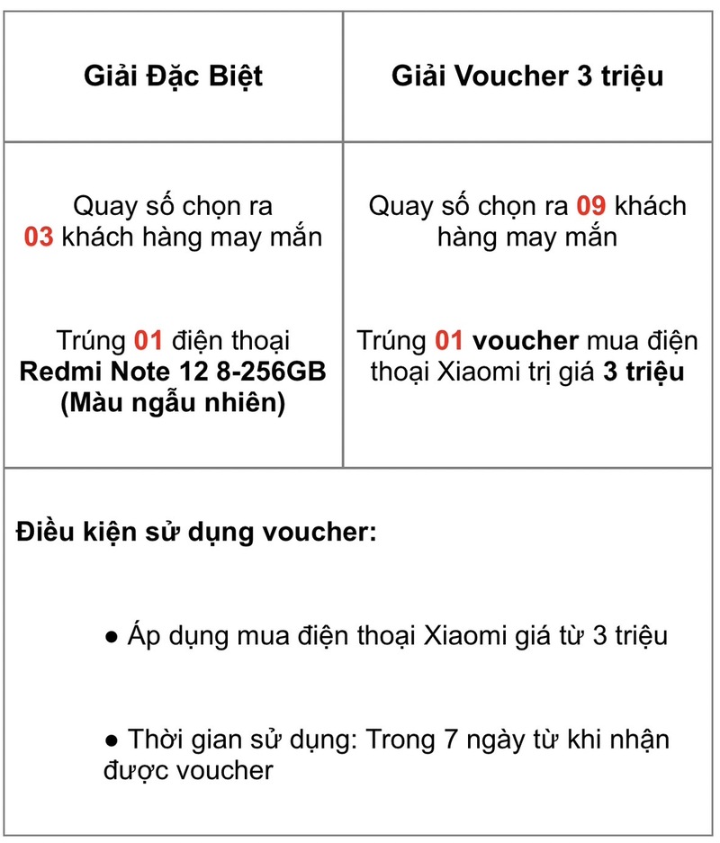 Cơ hội trúng ngay 7 điện thoại Redmi Note 12, chỉ cần để lại thông tin Cơ hội trúng ngay 7 điện thoại Redmi Note 12, chỉ cần để lại thông tin