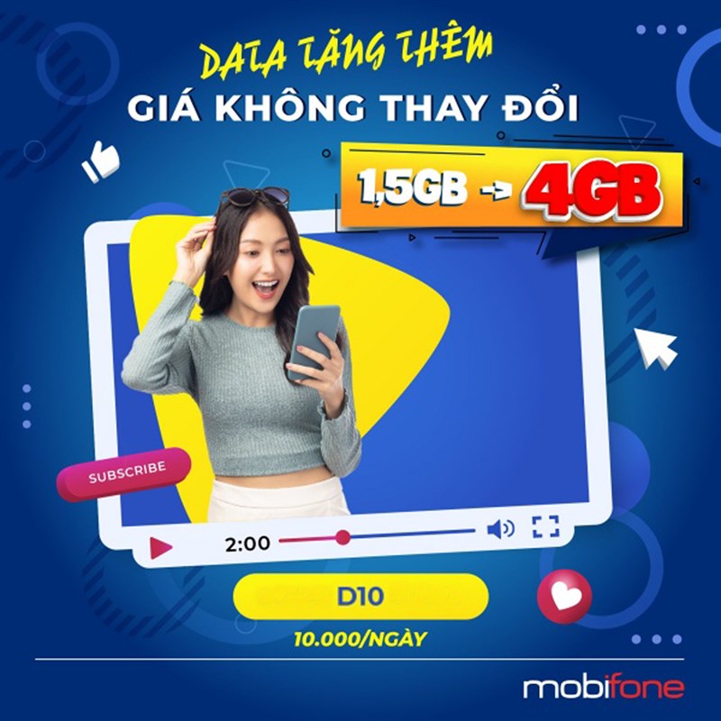 gói cước 4G theo ngày của MobiFone