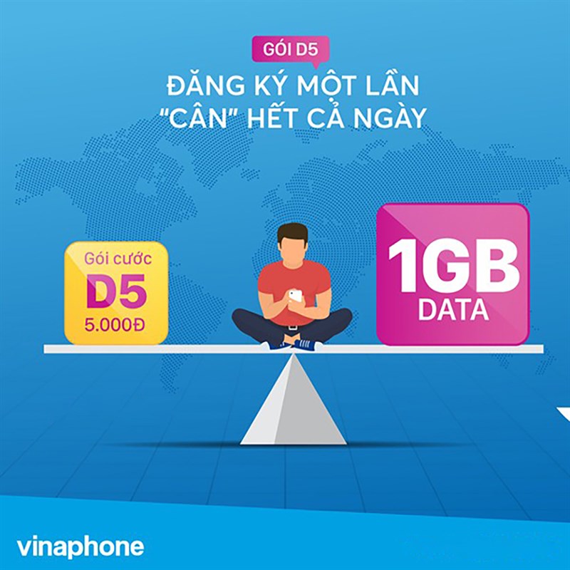 gói cước 4G theo ngày của VinaPhone