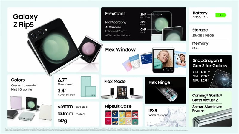 Tổng quan sự kiện Galaxy Unpacked 2023 Tổng quan sự kiện Galaxy Unpacked 2023