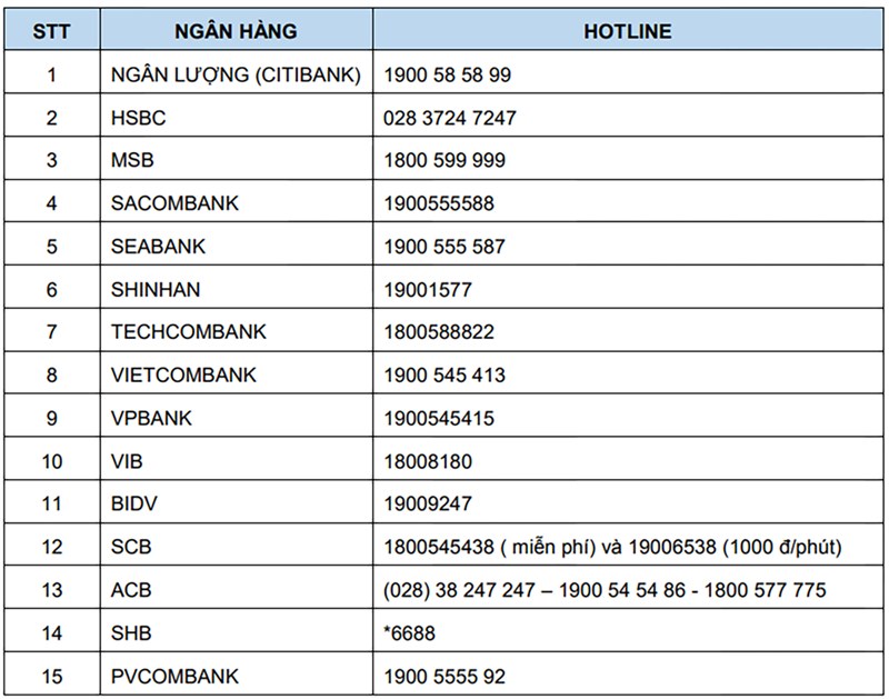 Samsung hotline