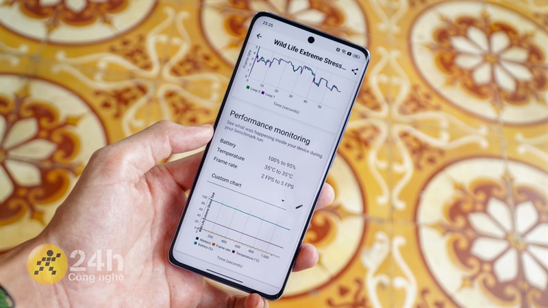 OPPO Reno10 5G đáp ứng hiệu năng tốt cho nhiều tác vụ