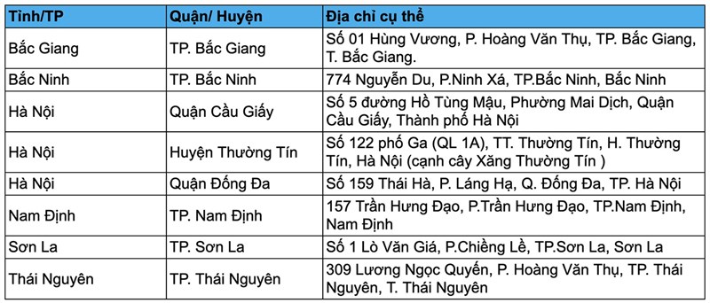 Event Laptop 'iu lắm' Sinh viên ơi!!!, cơ hội nhận Laptop giá 0 đồng và vô vàn quà tặng khác Event Laptop 'iu lắm' Sinh viên ơi!!!, cơ hội nhận Laptop giá 0 đồng và vô vàn quà tặng khác