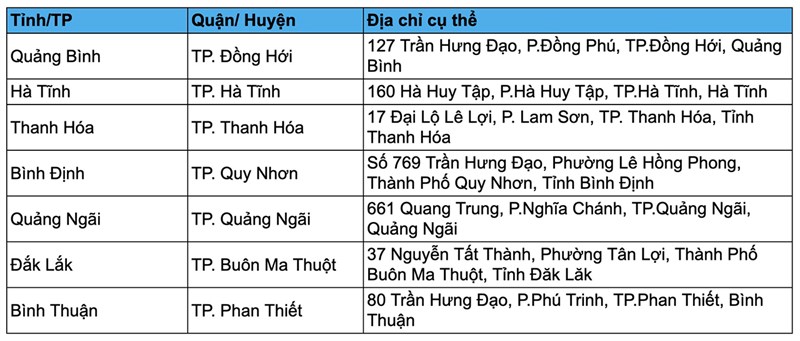 Event Laptop 'iu lắm' Sinh viên ơi!!!, cơ hội nhận Laptop giá 0 đồng và vô vàn quà tặng khác Event Laptop 'iu lắm' Sinh viên ơi!!!, cơ hội nhận Laptop giá 0 đồng và vô vàn quà tặng khác