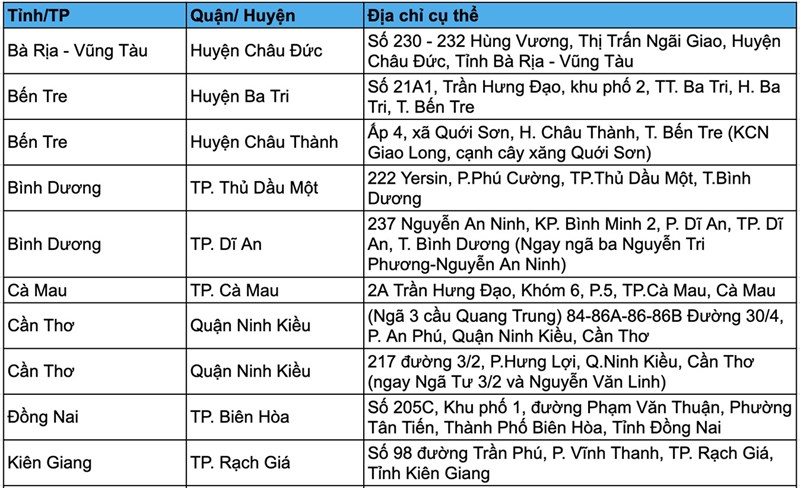 Event Laptop 'iu lắm' Sinh viên ơi!!!, cơ hội nhận Laptop giá 0 đồng và vô vàn quà tặng khác Event Laptop 'iu lắm' Sinh viên ơi!!!, cơ hội nhận Laptop giá 0 đồng và vô vàn quà tặng khác