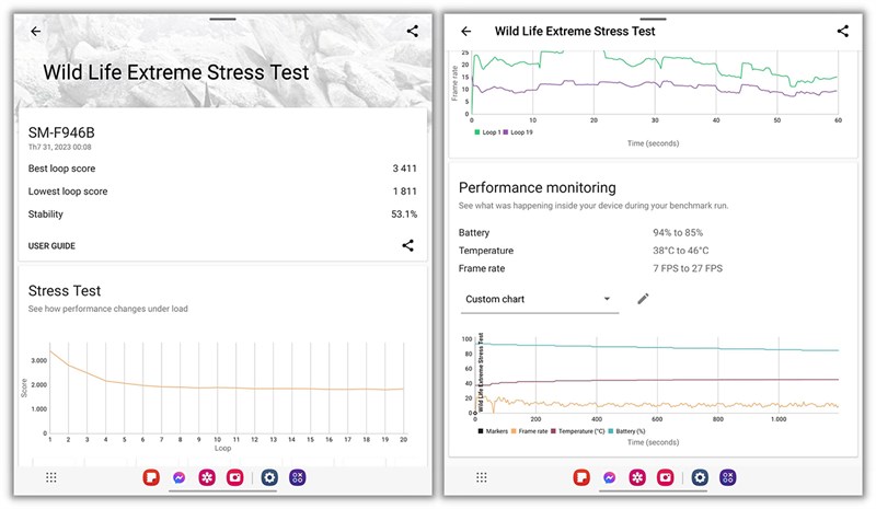 Điểm 3DMark Wild Life Extreme Stress Test của Galaxy Z Fold 5