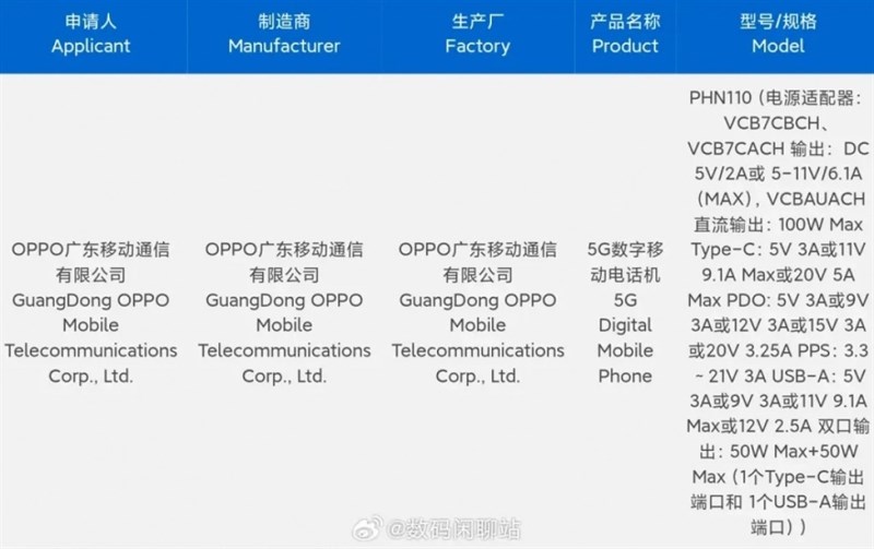 Thông tin của Find N3 trên 3C Thông tin của OPPO Find N3 trên 3C
