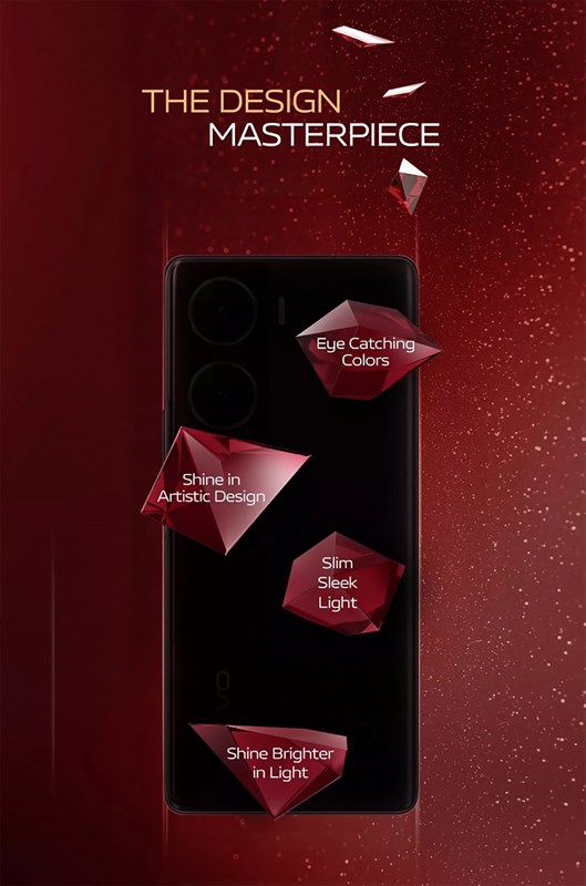 Vivo V29e
