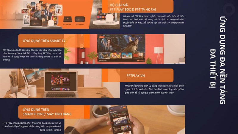 FPT Play là ứng dụng đa nền tảng, đa thiết bị
