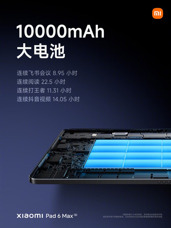 Xiaomi Pad 6 Max và Xiaomi Band 8 Pro ra mắt: Nhiều nâng cấp đáng giá để sở hữu! Xiaomi Pad 6 Max và Xiaomi Band 8 Pro ra mắt: Nhiều nâng cấp đáng giá để sở hữu!