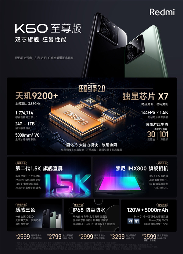 Những trang bị đáng chú ý nhất của Redmi K60 Ultra Những trang bị đáng chú ý nhất của Redmi K60 Ultra