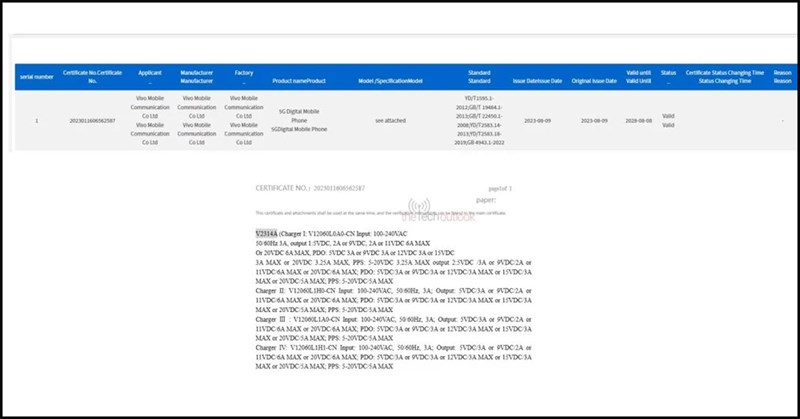 Danh sách thiết bị của iQOO được Google Play hỗ trợ Danh sách thiết bị của iQOO được Google Play hỗ trợ