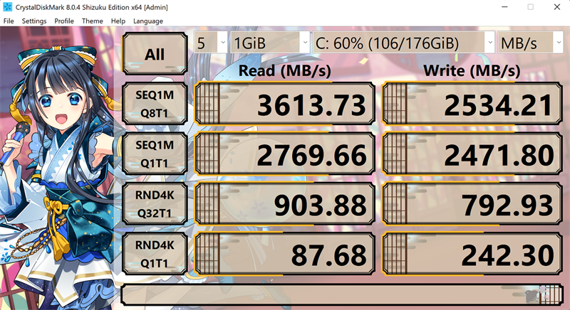 Tốc độ đọc/ghi của ổ cứng SSD trên ASUS Vivobook 14X OLED 2023