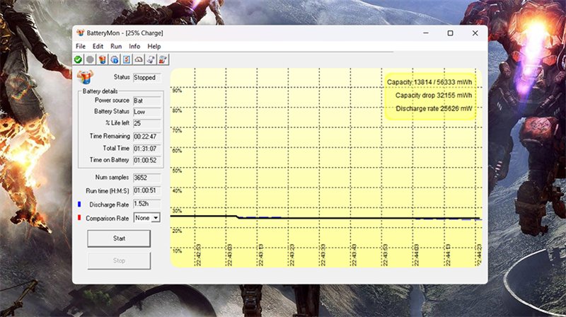 o thời lượng sử dụng pin của Acer Nitro 5 AN515 57 khi dùng các tác vụ thường và có chơi game 20 phút. o thời lượng sử dụng pin của Acer Nitro 5 AN515 57 khi dùng các tác vụ thường và có chơi game 20 phút.