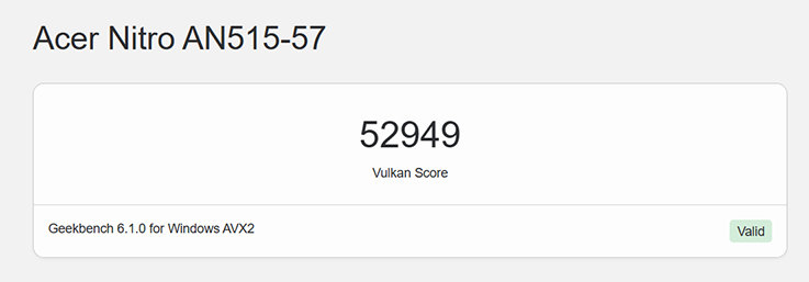 Điểm GeekBench 5 trên Acer Nitro 5 AN515 57. Điểm GeekBench 5 trên Acer Nitro 5 AN515 57.