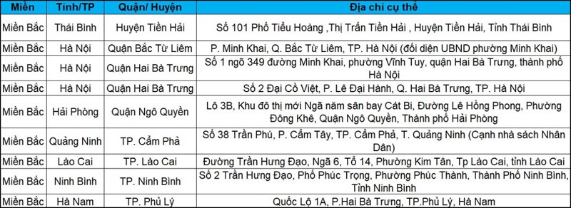 Ngày hội sắm Laptop GIÁ RẺ QUÁ quay trở lại Ngày hội sắm Laptop GIÁ RẺ QUÁ quay trở lại