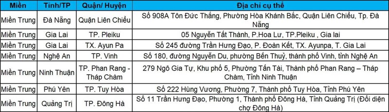 Sự kiện Laptop GIÁ RẺ QUÁ Sự kiện Laptop GIÁ RẺ QUÁ