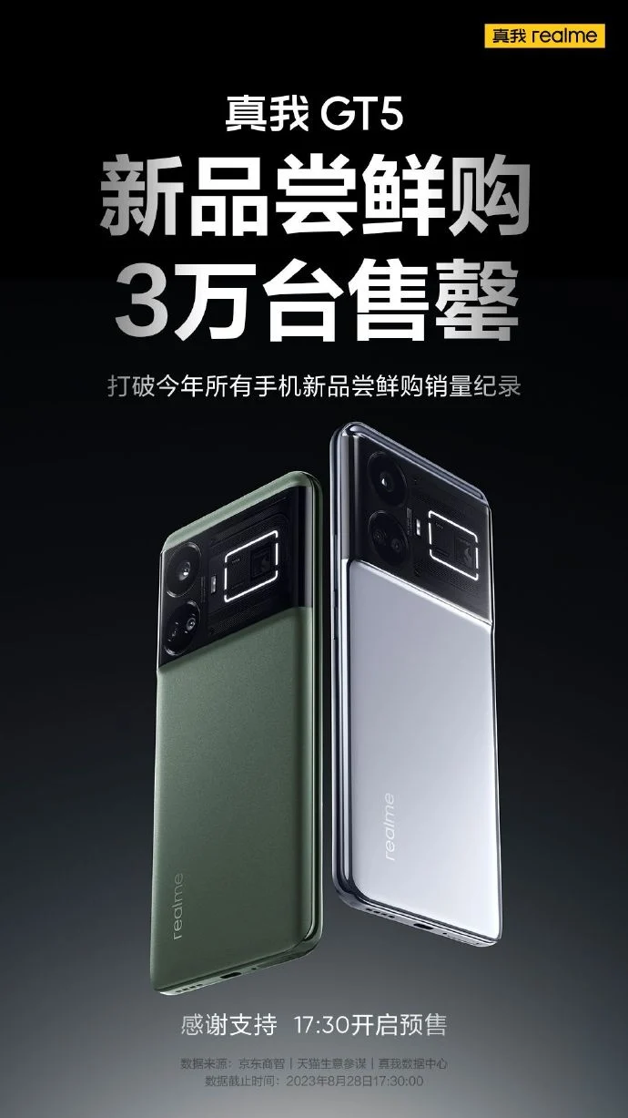 realme đăng tấm poster trên Weibo thông báo kỉ lục về doanh số của realme GT5 realme đăng tấm poster trên Weibo thông báo kỉ lục về doanh số của realme GT5