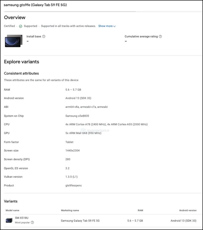 Thông số kỹ thuật của Galaxy Tab S9 FE 5G trên Google Play Console