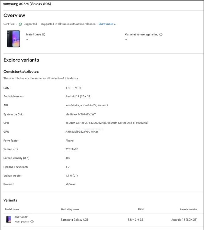 Galaxy A05 trên Google Play Console