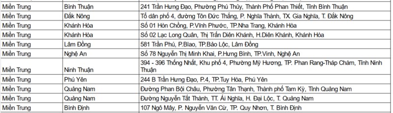 Danh sách các cửa hàng khu vực miền Trung Danh sách các cửa hàng khu vực miền Trung
