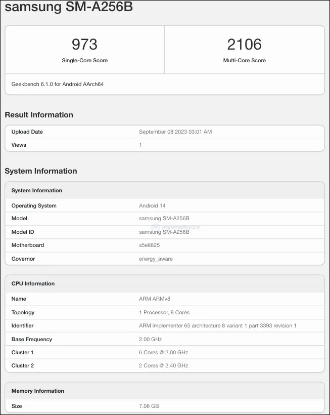 Rò rỉ trên nền tảng điểm chuẩn Geekbench của Galaxy A25 5G