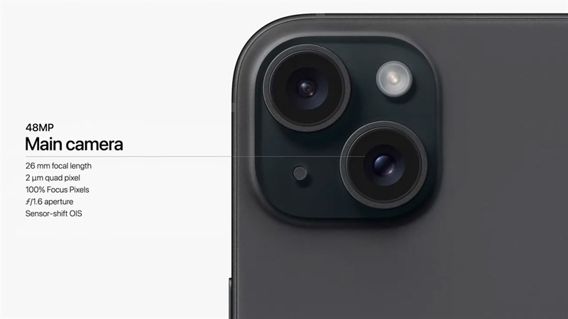 iPhone 15 được trang bị camera chính có độ phân giải 48 MP