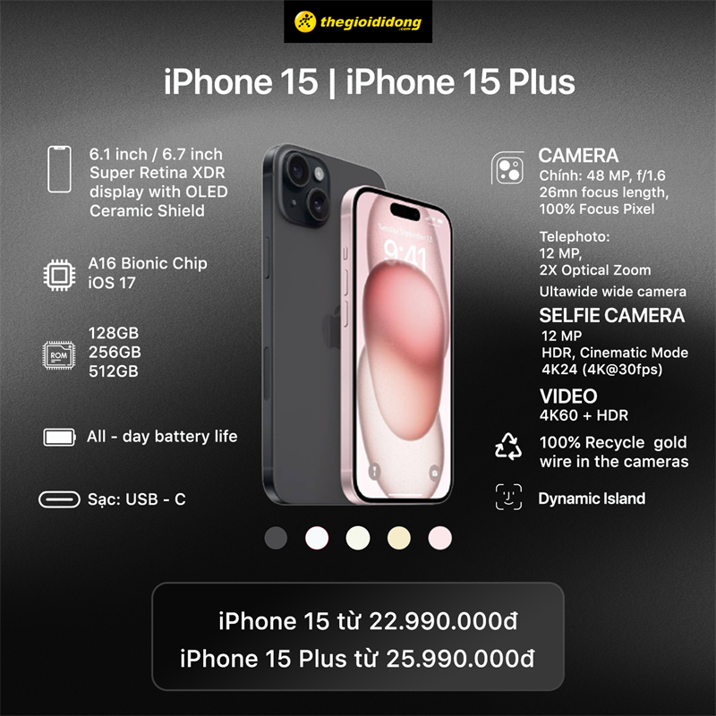 Bảng thông số của iPhone 15 Plus.