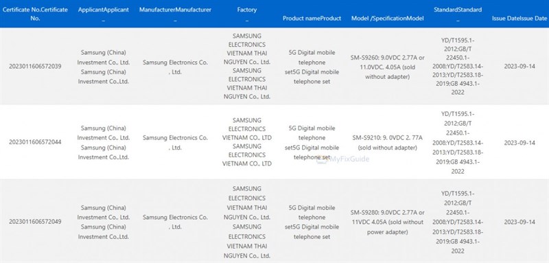 Rò rỉ trên chứng nhận 3C tiết lộ tốc độ sạc nhanh của dòng Galaxy S24 Rò rỉ trên chứng nhận 3C tiết lộ tốc độ sạc nhanh của dòng Galaxy S24