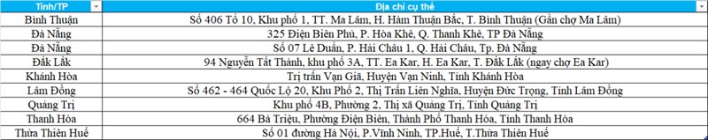 Chương trình GIÁ RẺ QUÁ quay trở lại