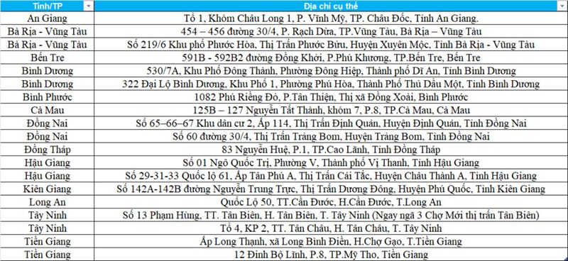 Chương trình GIÁ RẺ QUÁ quay trở lại