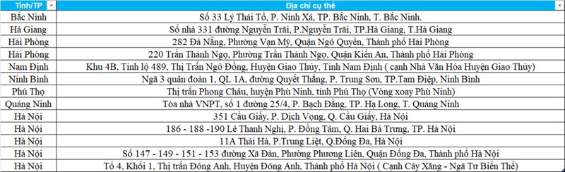 Chương trình GIÁ RẺ QUÁ quay trở lại