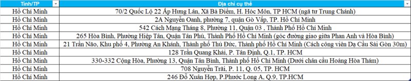 Chương trình GIÁ RẺ QUÁ quay trở lại