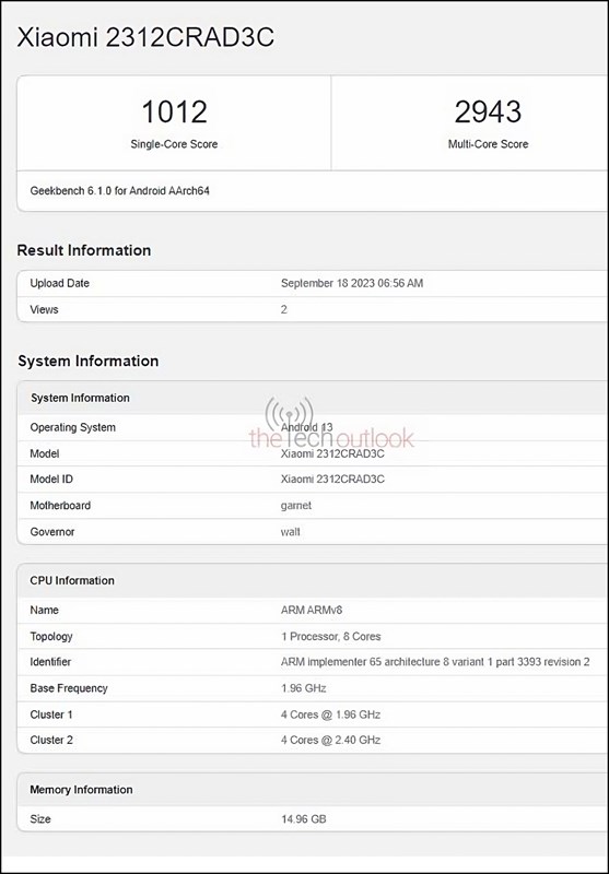 Điểm số Geekbench của Redmi Note 13 Pro Điểm số Geekbench của Redmi Note 13 Pro