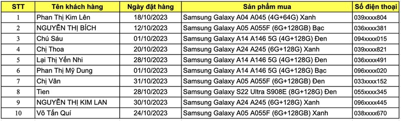 Cơ hội trúng chuyến du lịch Hàn Quốc trị giá đến 16 triệu khi mua điện thoại Samsung Cơ hội trúng chuyến du lịch Hàn Quốc trị giá đến 16 triệu khi mua điện thoại Samsung
