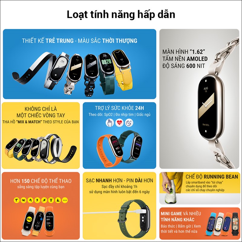Tổng hợp những điểm chú ý nhất trên Xiaomi Smart Band 8 Tổng hợp những điểm chú ý nhất trên Xiaomi Smart Band 8