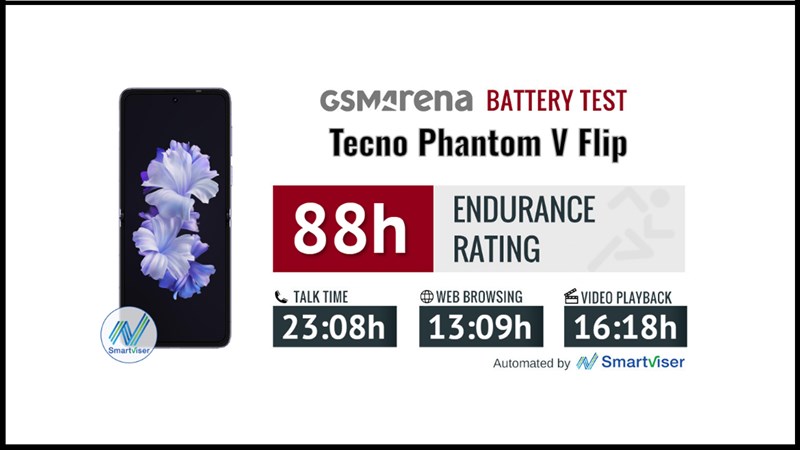 Kết quả đo thời lượng pin của Tecno Phantom V Flip với các tác vụ thông dụng