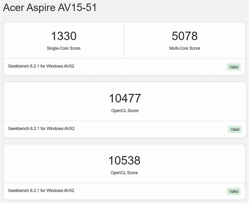 Điểm GeekBench 6 (đơn nhân/đa nhân) trên Acer Aspire Vero AV15 51. Điểm GeekBench 6 (đơn nhân/đa nhân) trên Acer Aspire Vero AV15 51.